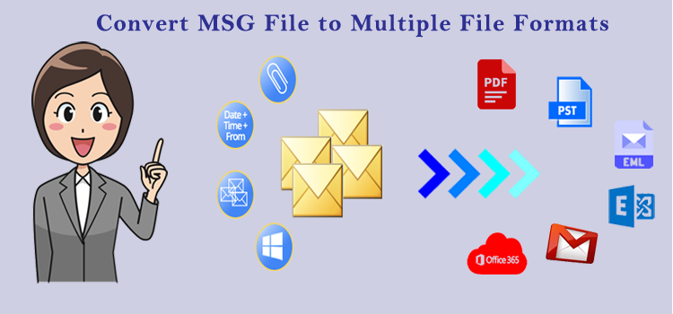 Import MSG Files into Zimbra